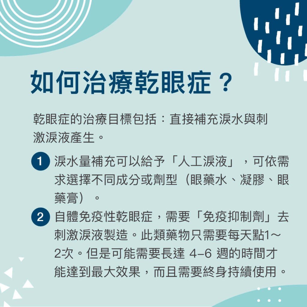 乾眼症