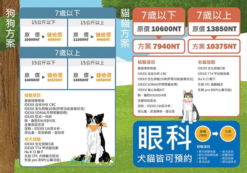 毛毛健康提案-最全面的犬貓健檢