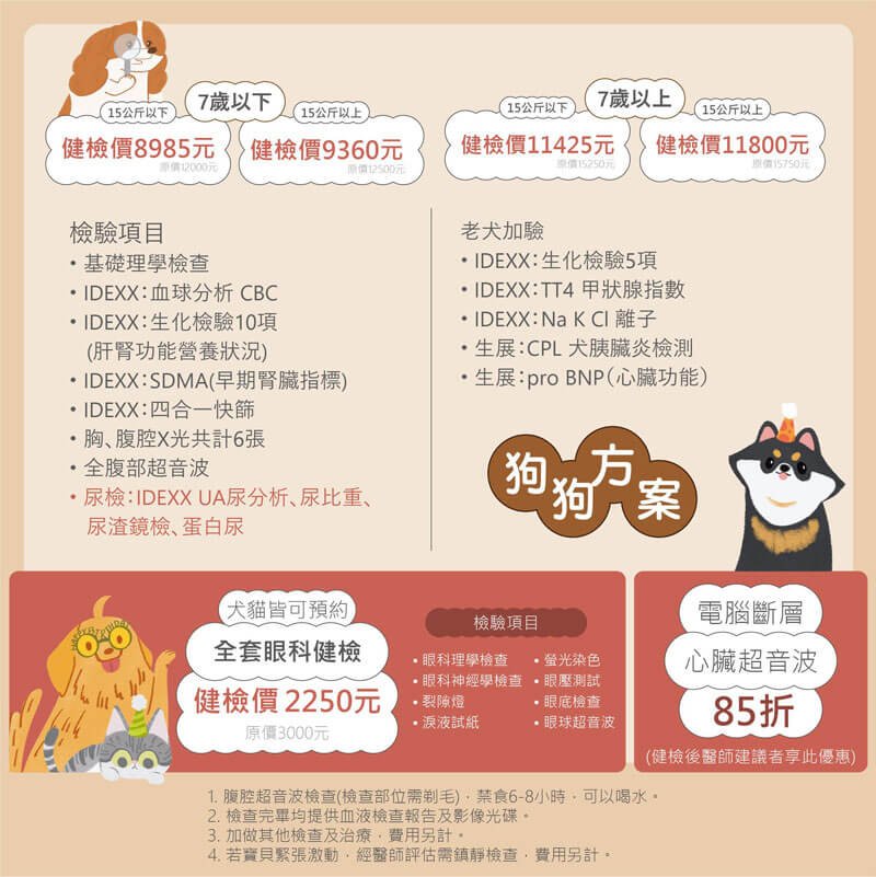 毛毛健康放大鏡-吉米x凝視全面健檢活動